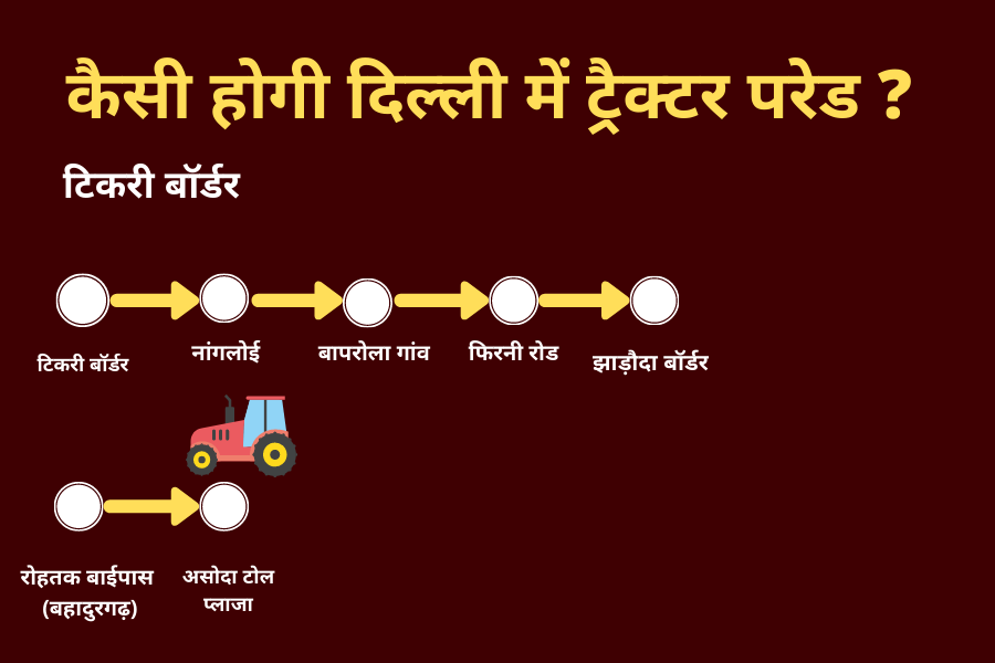 farmers tractor rally route map