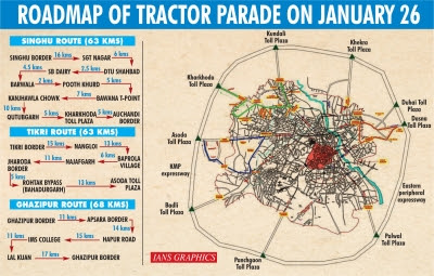 Route of Tractor parade