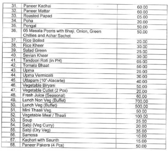 new-prices-announced-for--parliament-canteens-food-items