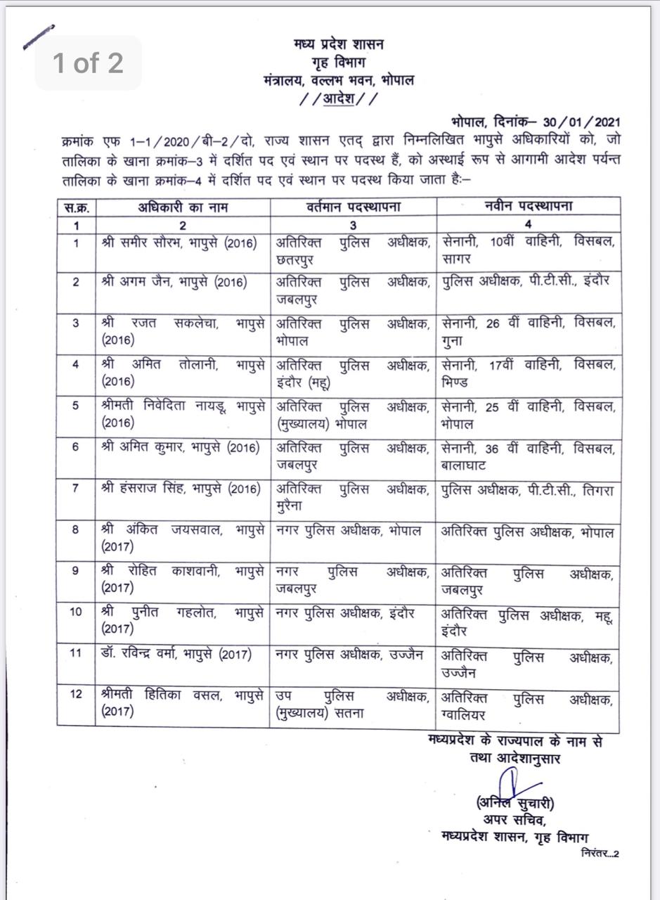 12-ips-officers-transferred-in-madhya-pradesh