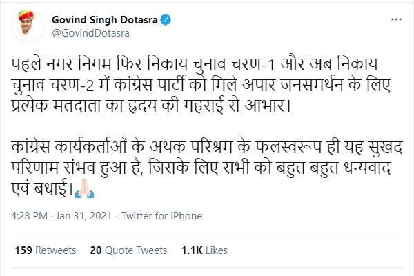 Congress Bodies Election Results 2021,  BJP Municipal Election Results 2021,  PCC Chief Govind Singh Dotasara Tweet,  Chief Minister congratulates the results of the body election through twit,  Chief Minister Ashok Gehlot twit,  PCC Chief Govind Singh Dotasara Twit,  Former Deputy CM Sachin Pilot twit,  Leader of Opposition Gulab Chand Kataria Twit