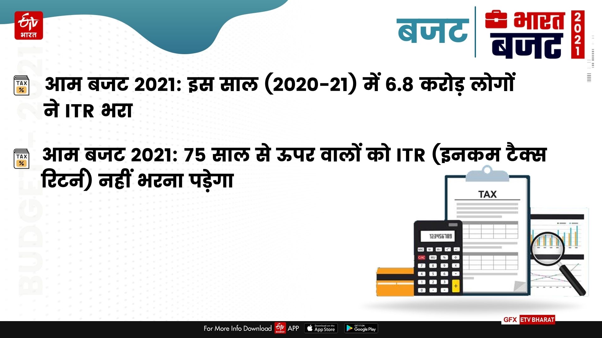 टैक्स में मिलेगी राहत.