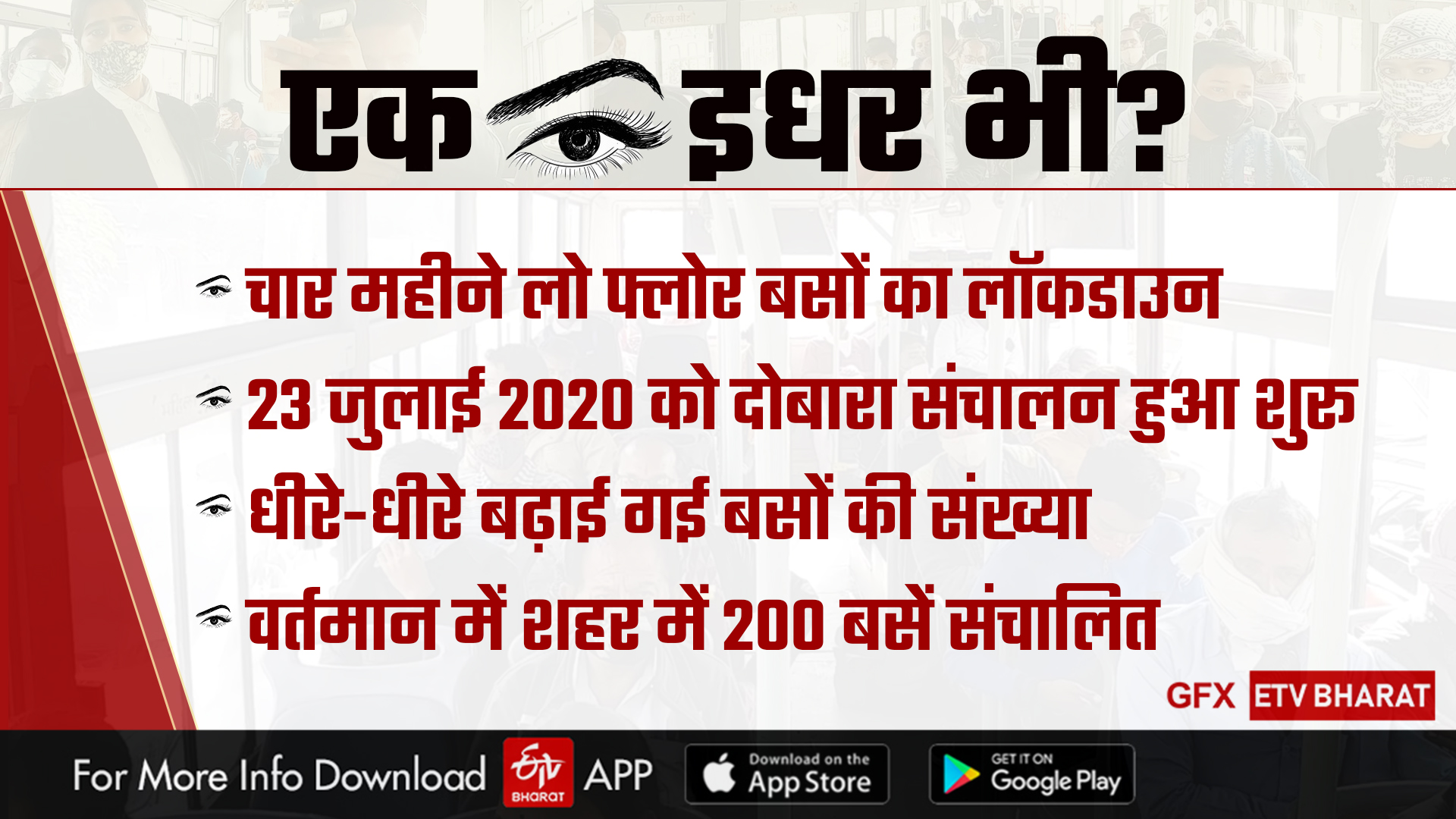 लो फ्लोर बस  ट्रांसपोर्ट बस सेवा पर ब्रेक  ETIM  jaipur news  जयपुर न्यूज  जिम्मेदार भूले कोरोना का खतरा  Low floor bus  Brake on transport bus service  Jaipur News  risk of forgotten corona responsible  जयपुर में बस सेवा  Bus service in jaipur