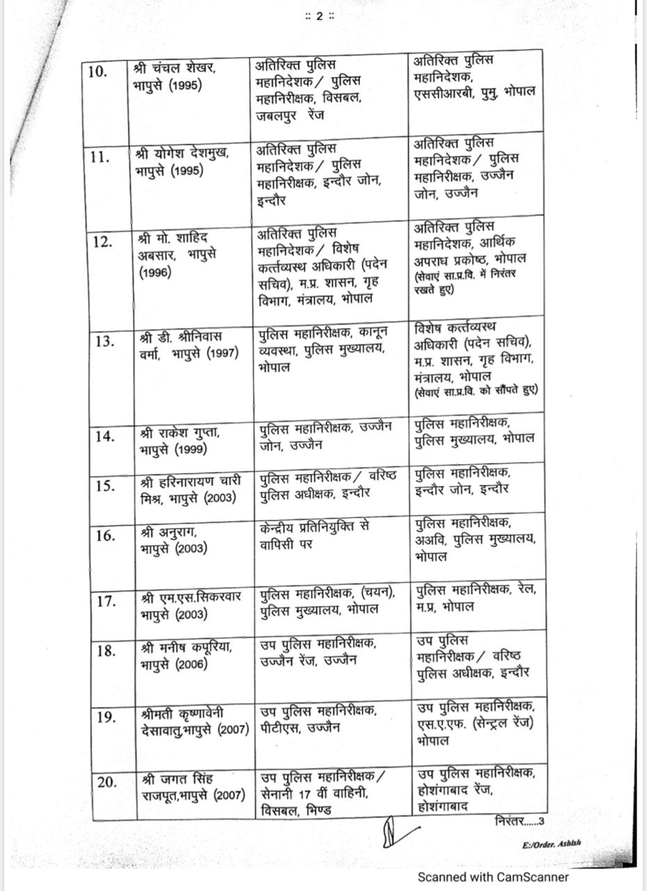 23-ips-officers-transferred-in-madhya-pradesh