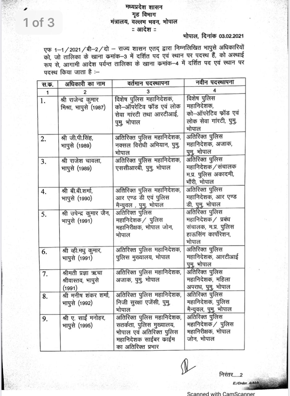 23-ips-officers-transferred-in-madhya-pradesh