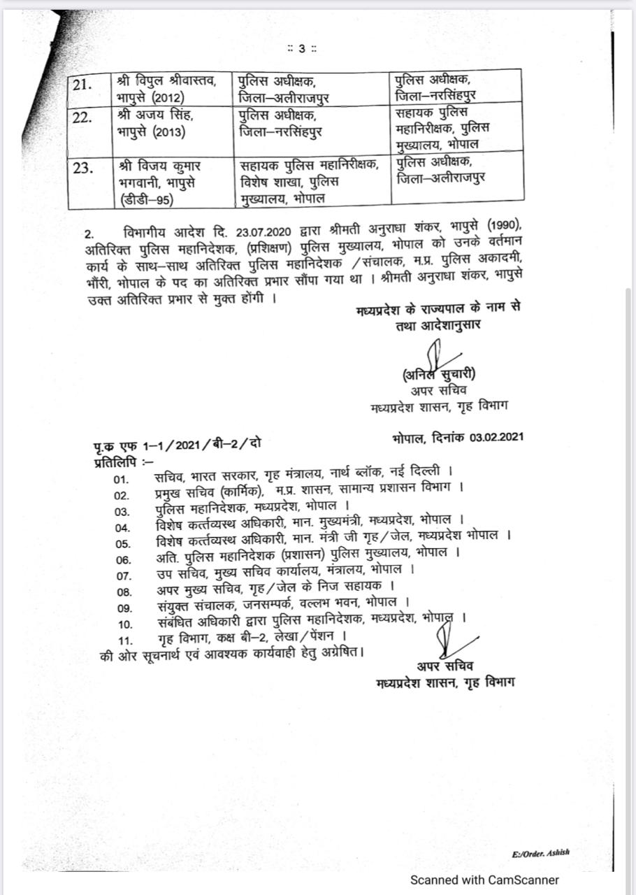 23-ips-officers-transferred-in-madhya-pradesh