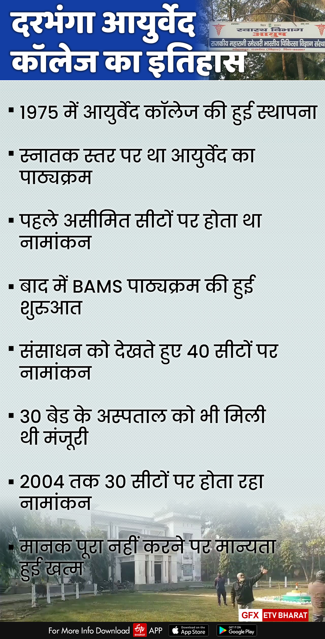 17 साल से बंद पढ़ाई फिर होगी शुरू