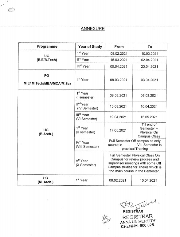 அண்ணா பல்கலைக்கழகம் அறிவிப்பு