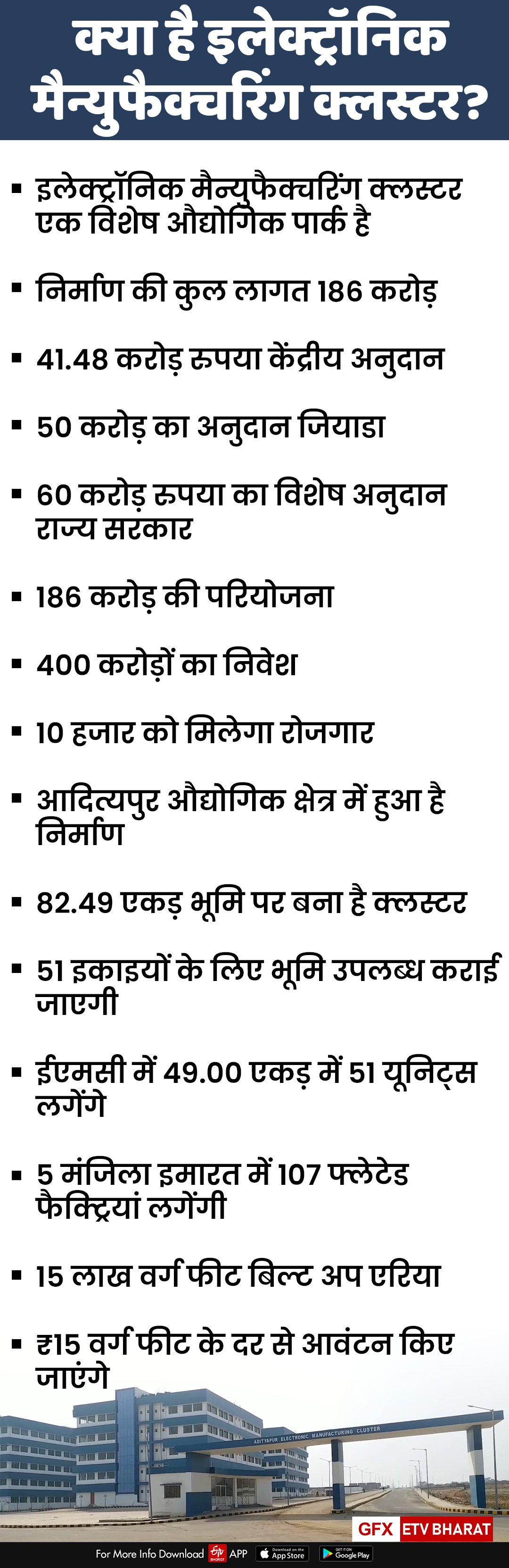 jharkhand-will-become-an-electronic-hub-with-electronic-manufacturing-cluster-in-seraikela