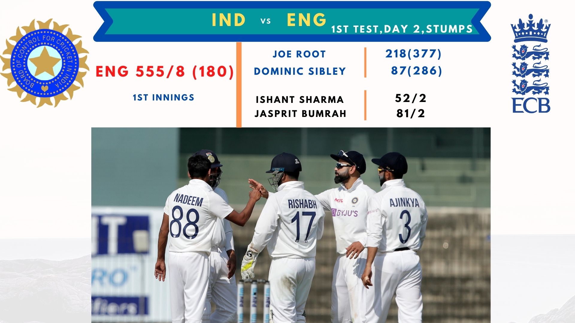 India vs England, 1st Test Day 2