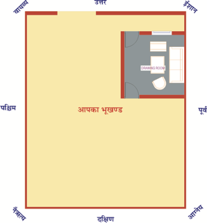 जानें वास्तु के लाभ और खास उपाय.