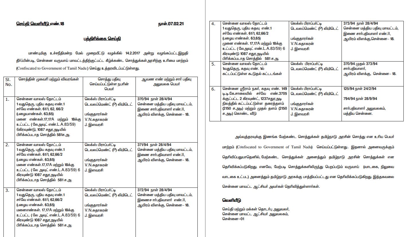 இளவரசி சுதாகரன் 6 சொத்துக்கள்