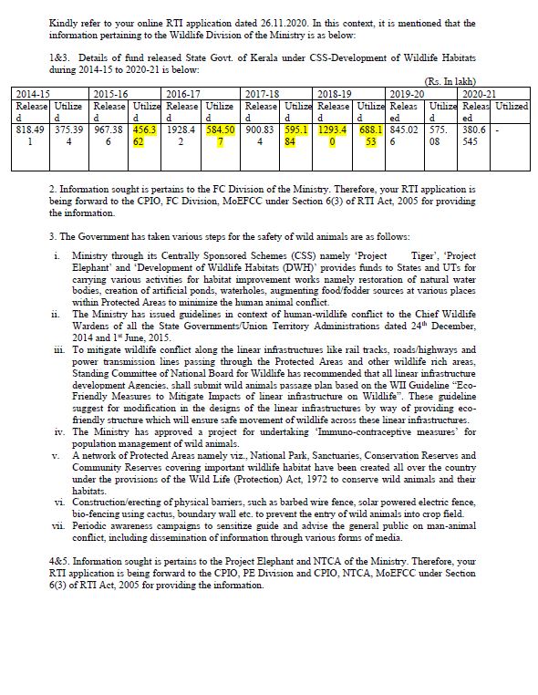 Crores given to prevent wild animal attack  state forest department  വന്യമൃഗ ശല്യം തടയാന്‍ നൽകിയത് കോടികൾ  വിനിയോഗിക്കാതെ വനംവകുപ്പ്  വിവരാവകാശ രേഖ പുറത്ത്  wild animal attack in iduuki  കേന്ദ്ര വനം പരിസ്ഥിതി മന്ത്രാലയം