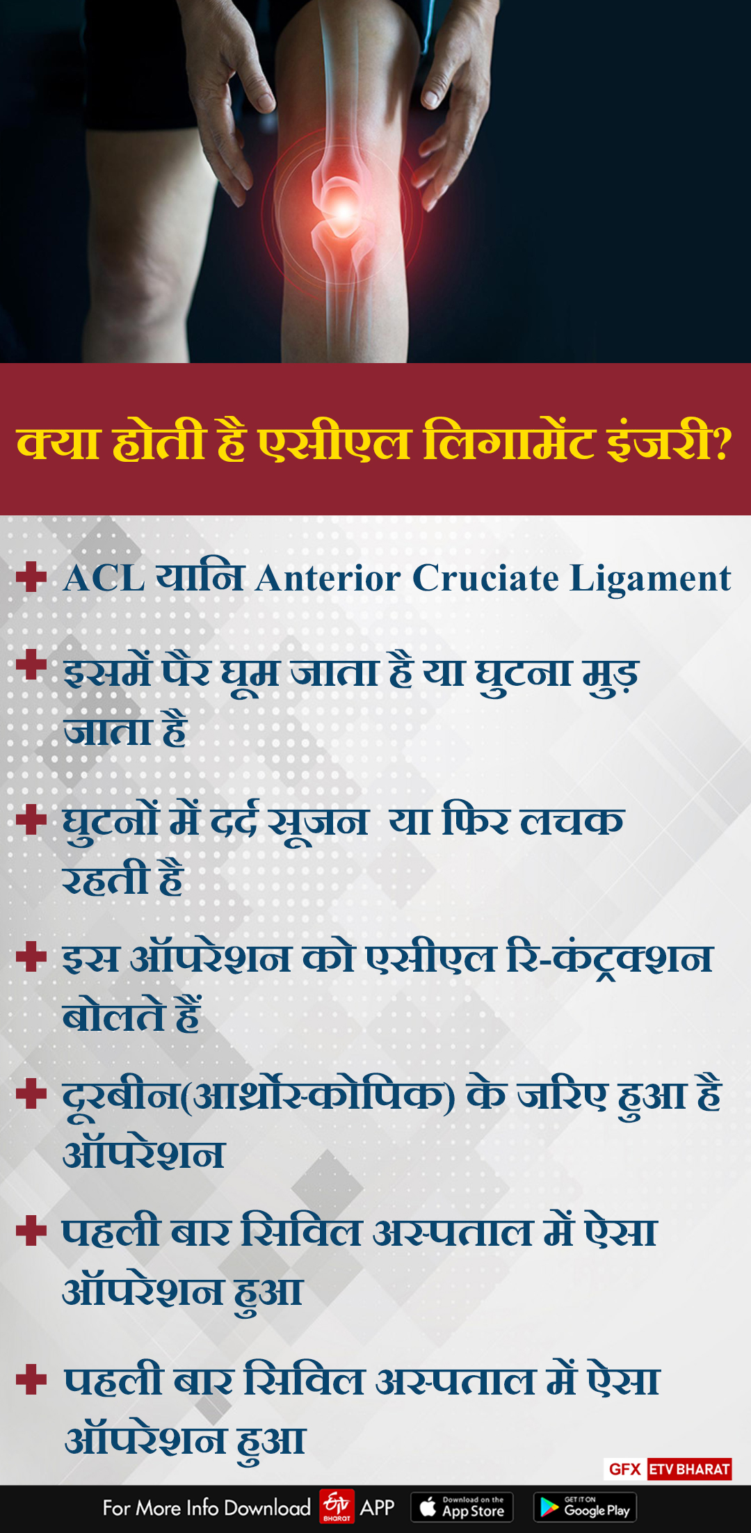 karnal-civil-hospital-done-telescopic-knee-operation-for-the-first-time-in-haryana