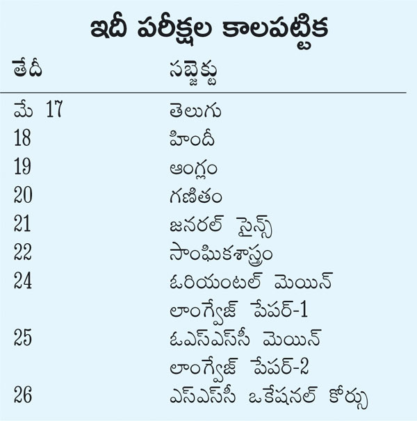 Tenth class exams from May 17 to 22