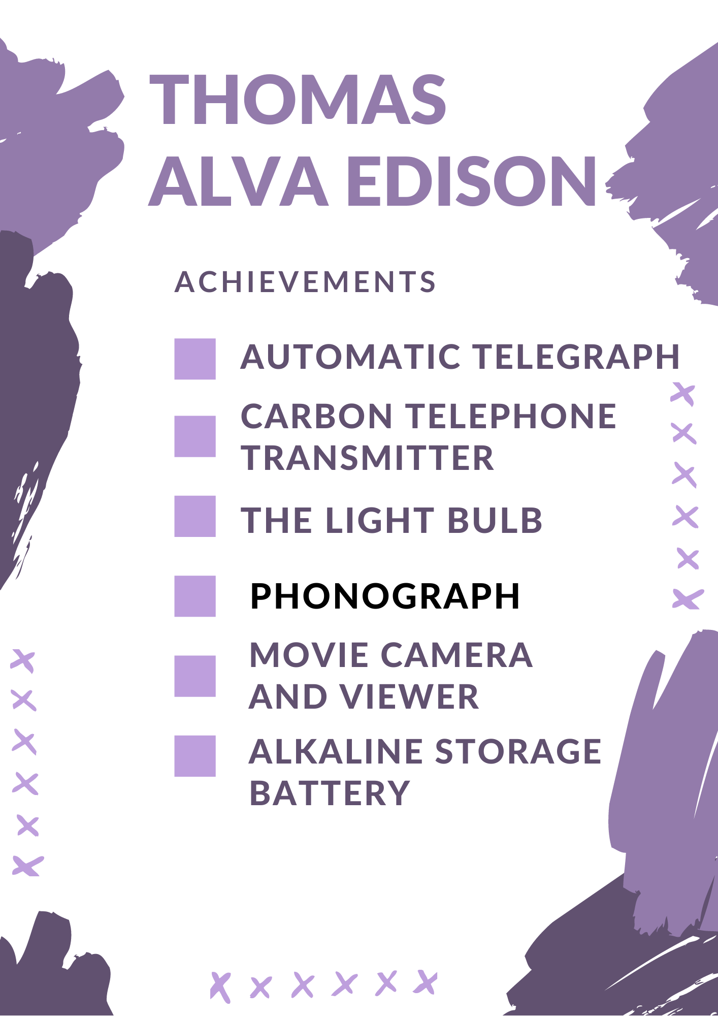 Thomas Alva Edison