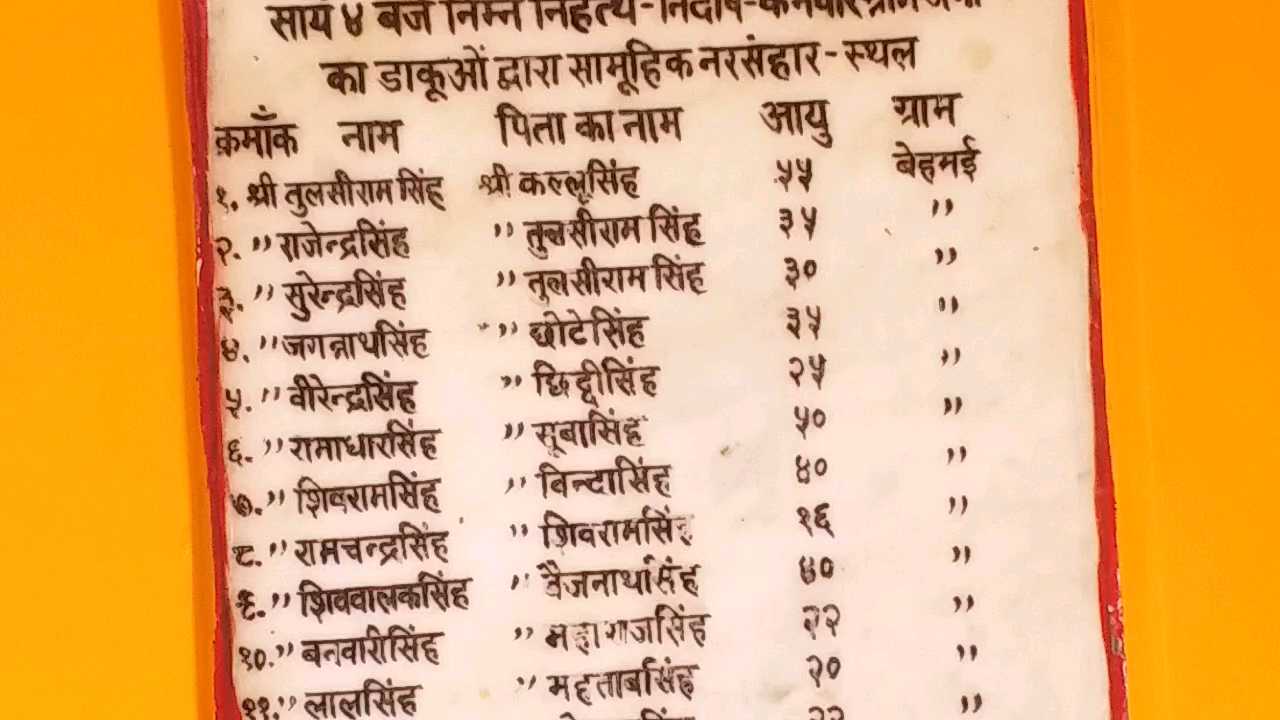 बेहमई कांड में मारे गए लोगों के नाम.