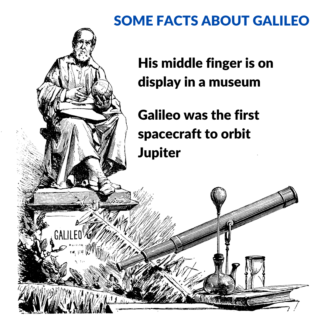 Galileo Galilei ,  Founder of observational astronomy