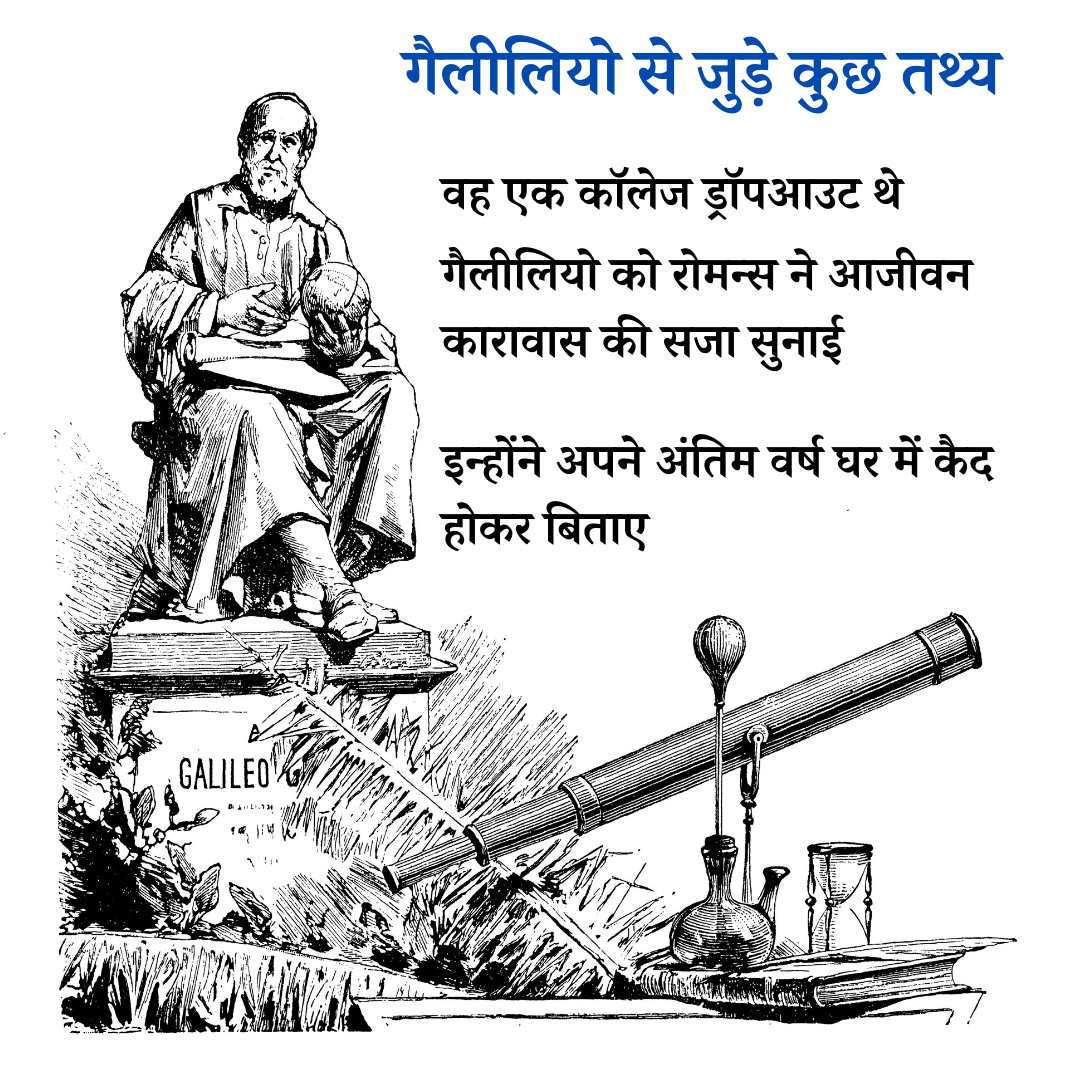 गैलीलियो गैलीली, 379 Birth Anniversary of Galileo Galilei