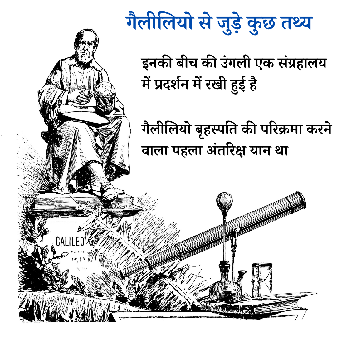 गैलीलियो गैलीली, 379 Birth Anniversary of Galileo Galilei