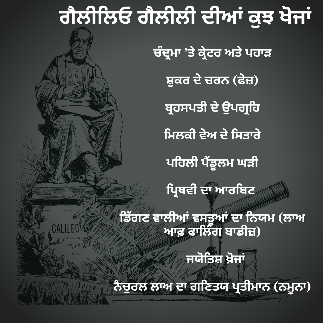 ਗੈਲੀਲਿਓ ਗੈਲੀਲੀ ਦੀ 379ਵੀਂ ਵਰ੍ਹੇਗੰਡ ਮੌਕੇ ਜਾਣੋ ਕੁਝ ਰੋਚਕ ਗੱਲਾਂ