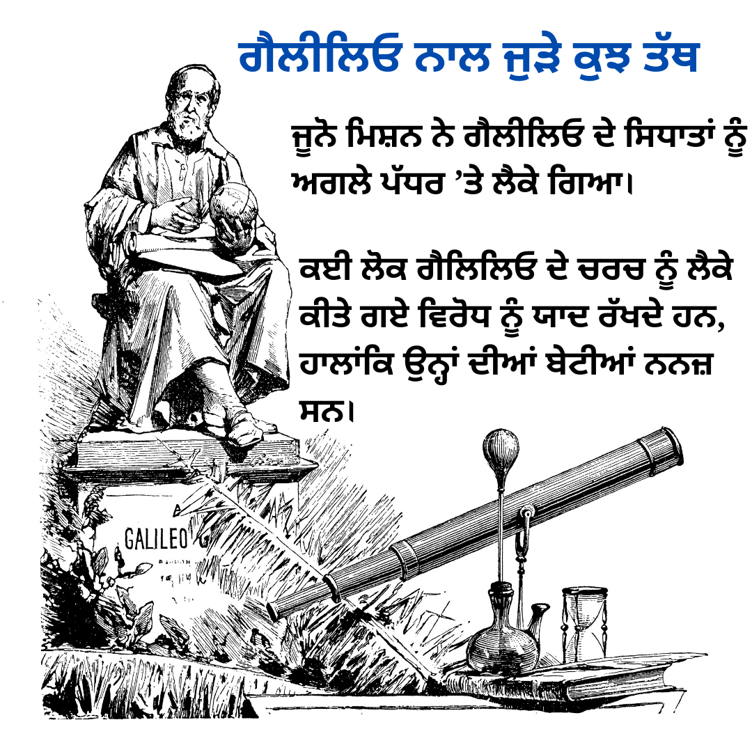 ਗੈਲੀਲਿਓ ਗੈਲੀਲੀ ਦੀ 379ਵੀਂ ਵਰ੍ਹੇਗੰਡ ਮੌਕੇ ਜਾਣੋ ਕੁਝ ਰੋਚਕ ਗੱਲਾਂ