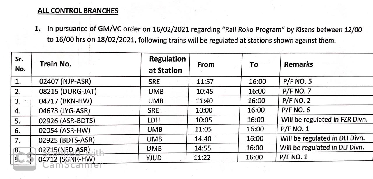 Rails to be halted at sensitive stops