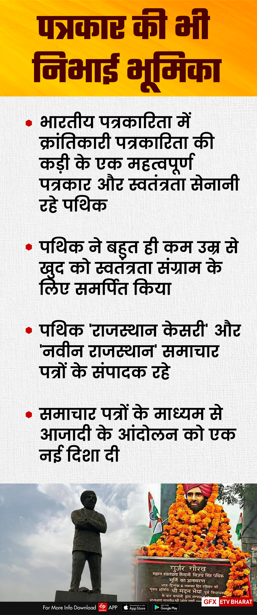 बीकानेर न्यूज  हस्तलिखित पत्र  विजय सिंह पथिक  राजस्थान राज्य अभिलेखागार  Rajasthan State Archives  Vijay Singh Pathik  Bijolia Farmer protest  farmer protest  bikaner news  स्वतंत्रता सेनानी  freedom fighter