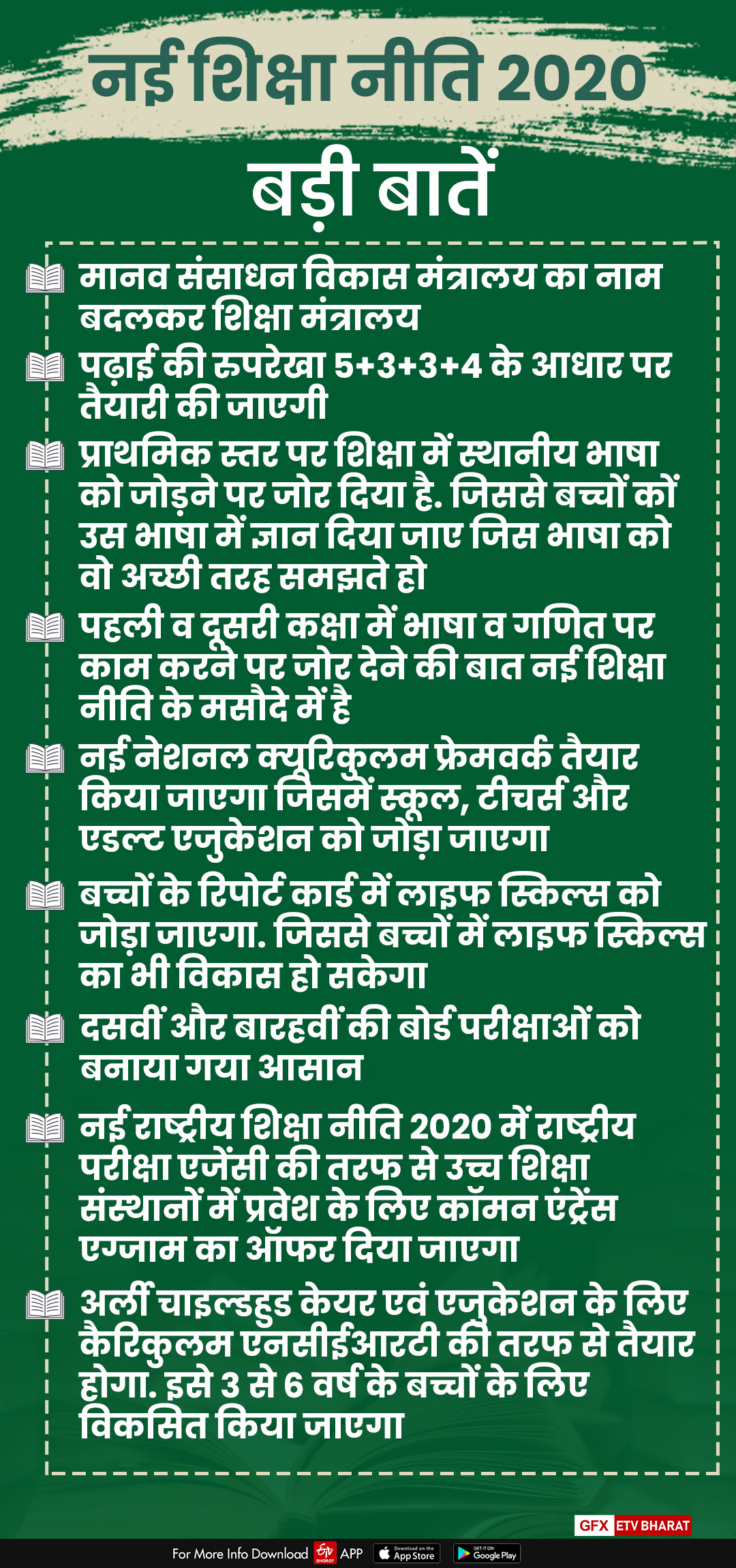 new education policy in haryana