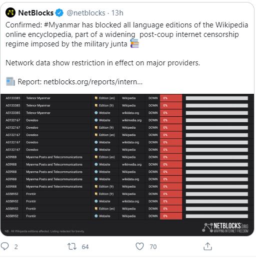 In Myanmar, the military has banned Wikipedia