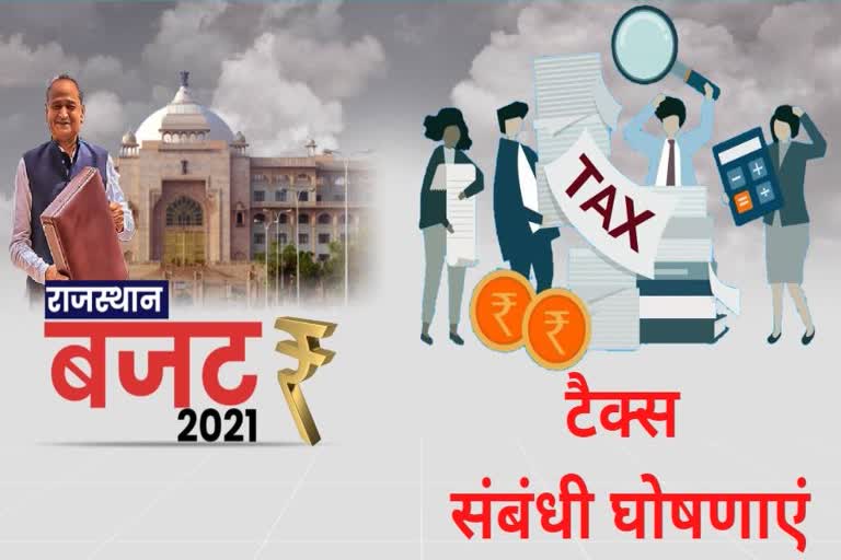 special report on rajasthan budget 2021