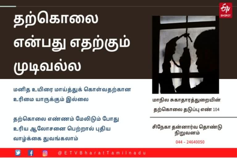 சேலத்தில் தங்கும் விடுதியில் இளைஞர் தற்கொலை  சேலத்தில் இளைஞர் தற்கொலை  சேலத்தில் திருப்பூர் இளைஞர் தற்கொலை  விடுதியில் இளைஞர் தற்கொலை  youth suicide in hotel  Tiruppur youth suicide hotel in Salem  A Youth Suicide In Salem