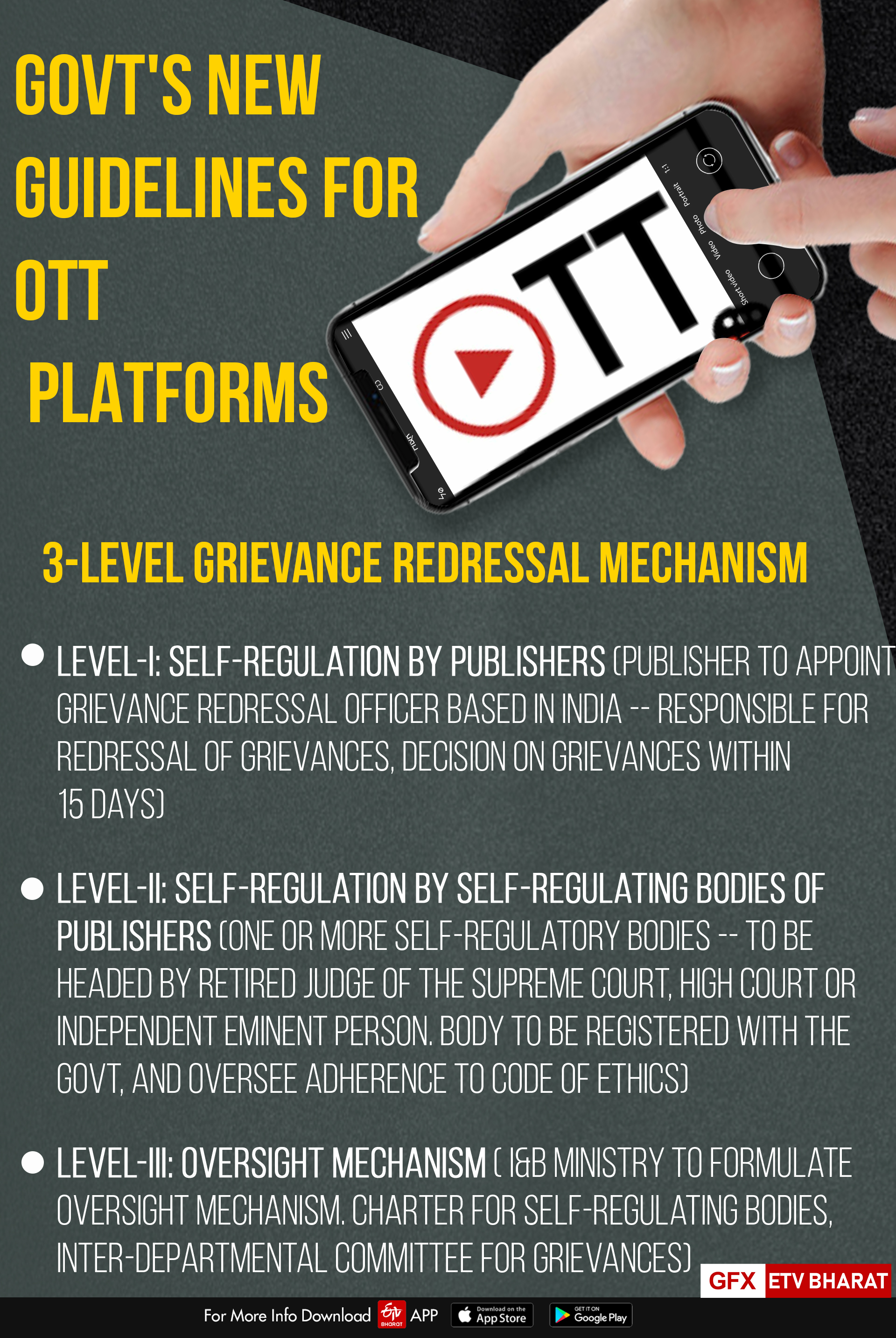 New OTT rules