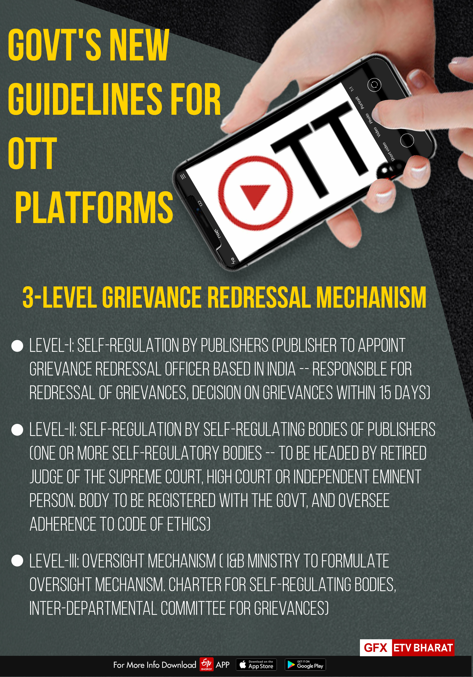 Centre's guidelines for OTT  platforms