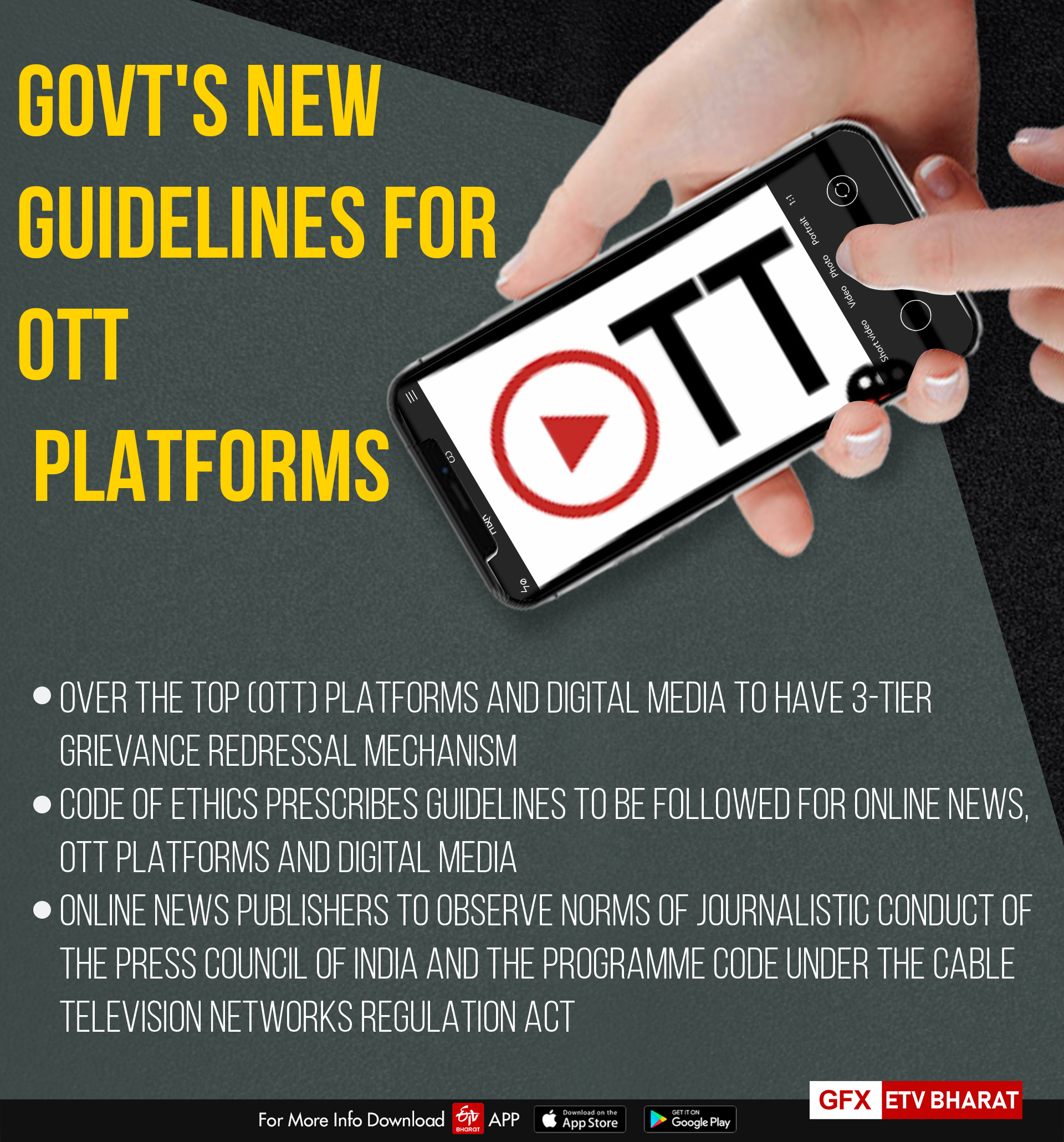 Centre's guidelines for OTT  platforms