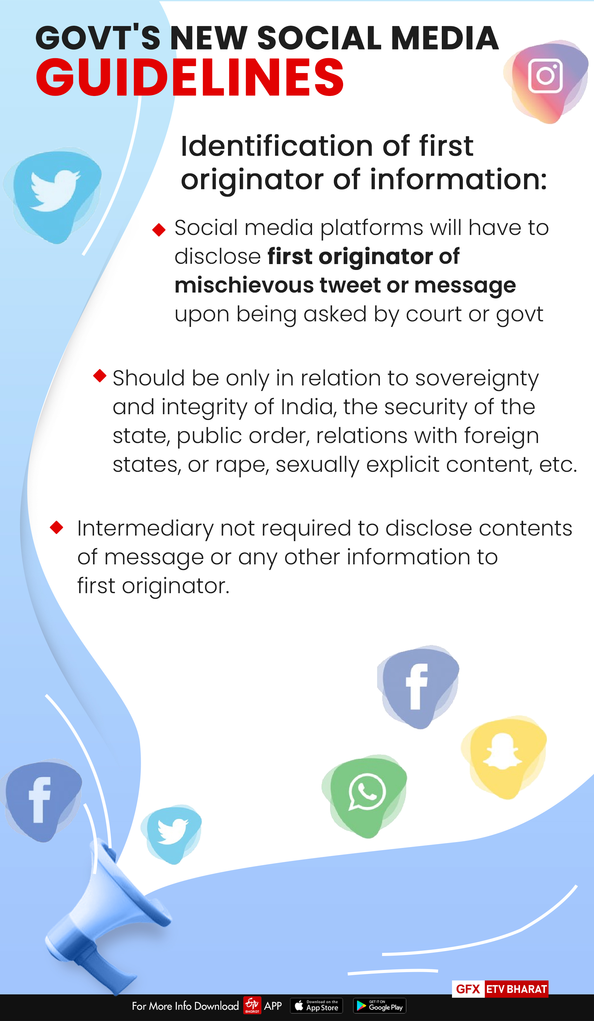 Govt's guidelines for social media platforms