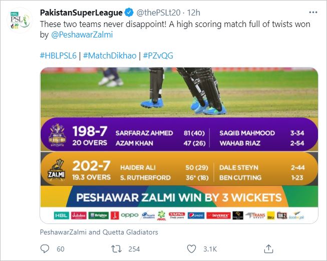 پاکستان سُوپر لیگ: پشاور زلمی نے کوئٹہ گلیڈی ایٹرز کو 3 وکٹوں سے شکست