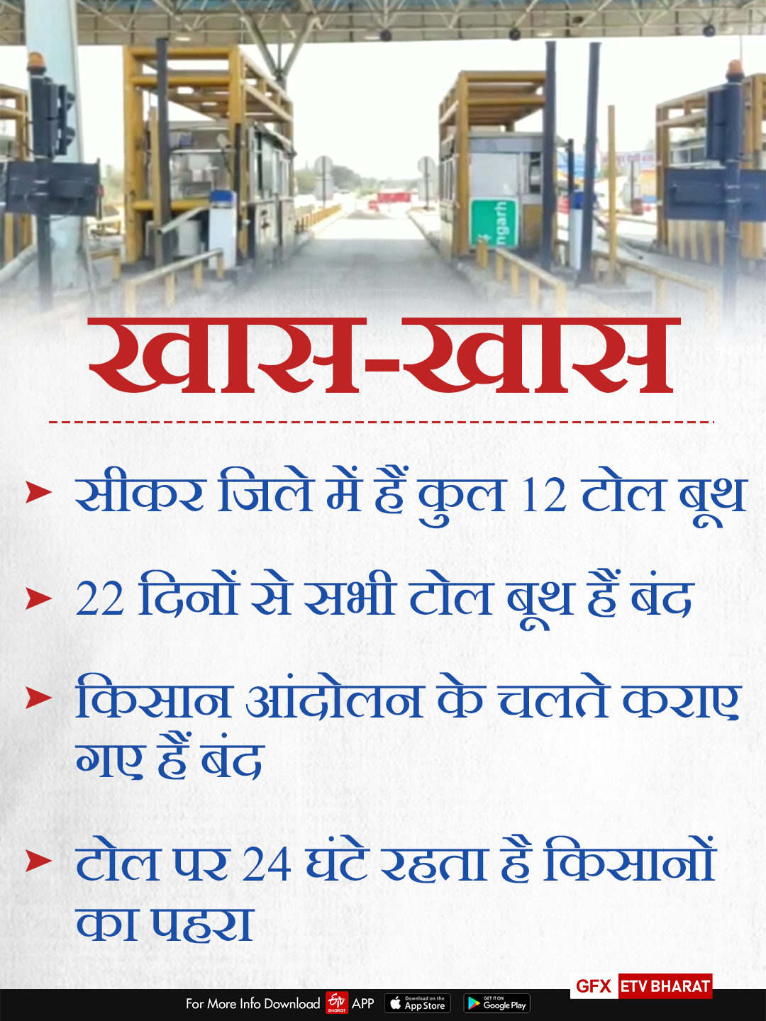 Loss of crores to government, Latest news from toll booths from Sikar, चालकों को नहीं देना पड़ रहा टोल टैक्स