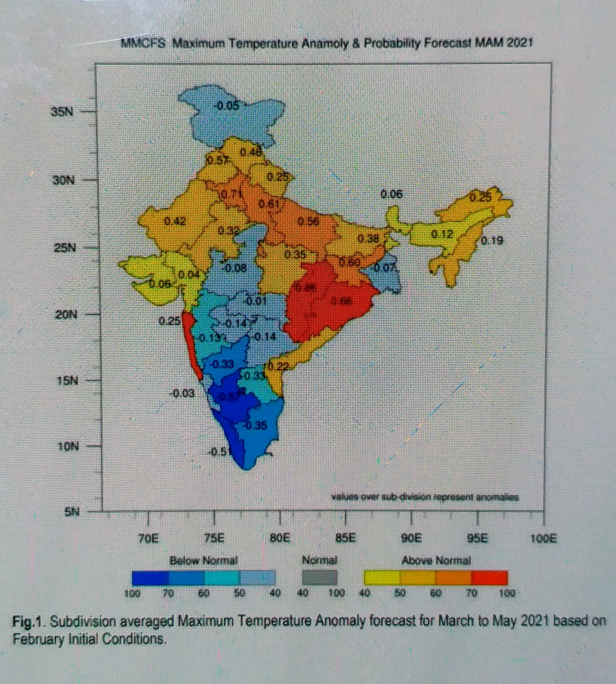 north-india-to-witness-above-normal-max-temp-during-march-may-imd