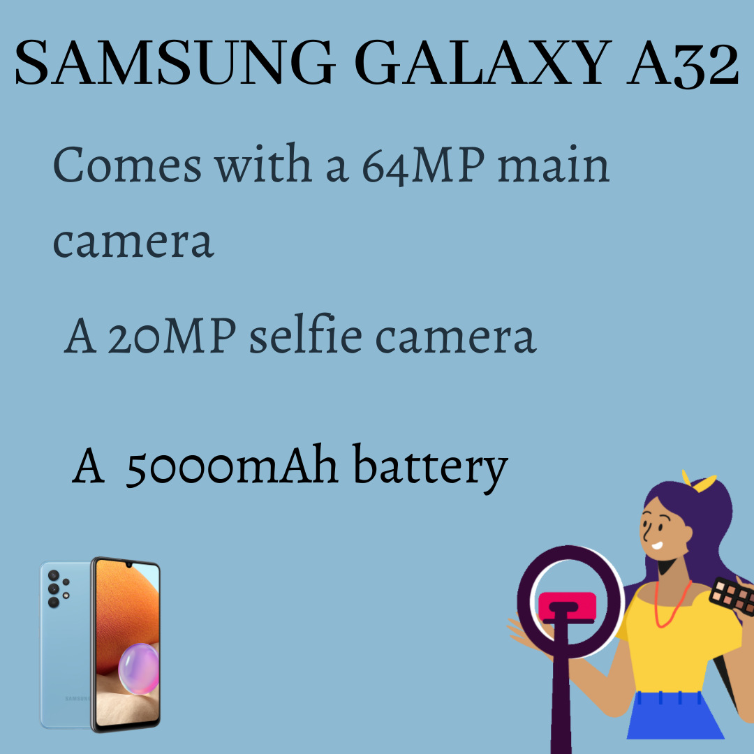 Samsung Galaxy A32  Samsung Galaxy A32 features  Samsung Galaxy A32 specifications  Samsung Galaxy A32 launched in india  Samsung Galaxy A32 launch date  Samsung Galaxy A32 launch date india  Samsung Galaxy A32 availability  Samsung Galaxy A32 availability in india  Samsung  Samsung launched the Galaxy A32  smartphone  Features and specifications of the Samsung Galaxy A32  Galaxy A32  Galaxy A32 features  Galaxy A32 specifications  Galaxy A32 specs  Samsung Galaxy A32 in India  Galaxy A32 price  Galaxy A32 price in india  Galaxy A32 price in india  Galaxy A12  സാംസങ് ഗ്യാലക്‌സി എ32 വാർത്തകൾ