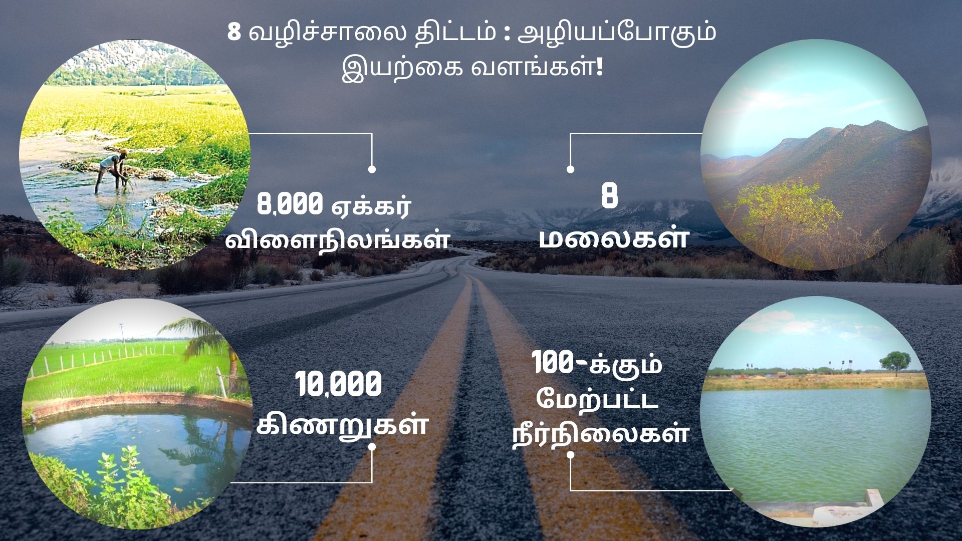 எட்டு வழிச்சாலையால் அழியப்போகும் இயற்கை வளங்கள்