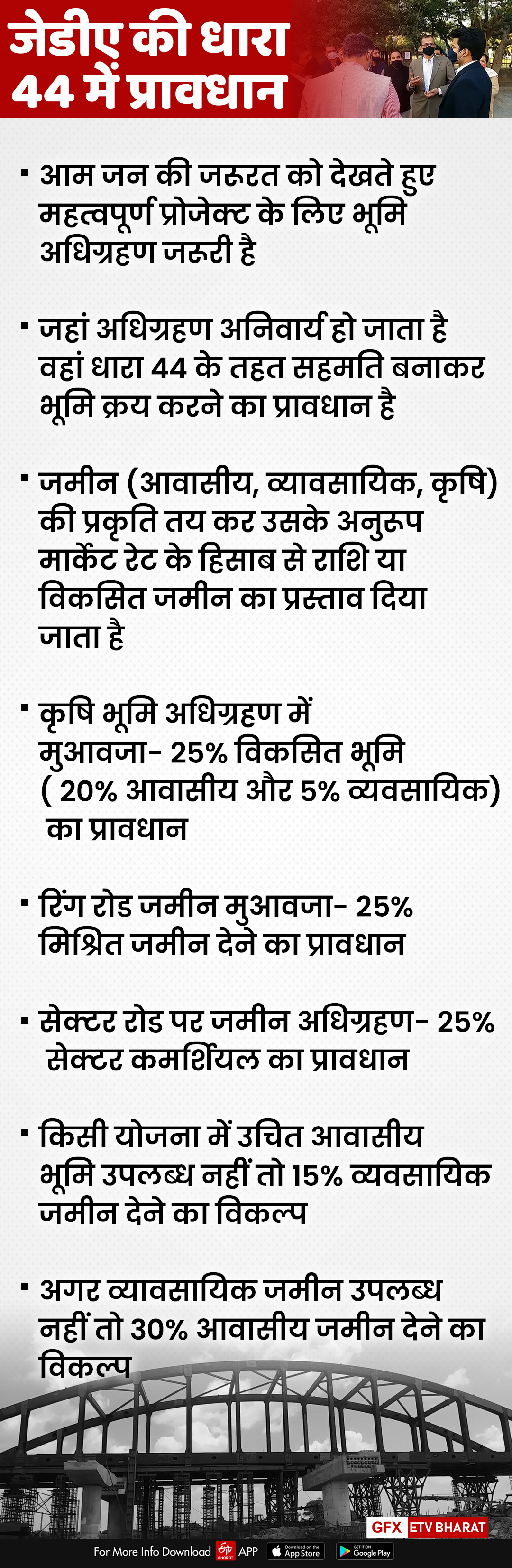 section 44 of JDA Act, JDC Gaurav Goyal, Jaipur Development Authority Projects