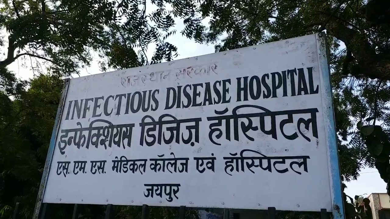 Treatment of rajasthan infected diseases, Institute of Tropical Center Jaipur, Institute of Virology Lab Jaipur