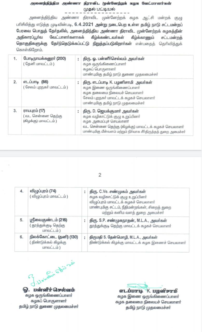 விருப்ப மனு, assembly election 2021 live updates, tamilnadu assembly elections, தமிழ்நாடு சட்டப்பேரவைத் தேர்தல் 2021, தமிழ்நாடு சட்டசபைத் தேர்தல் 2021, அதிமுக, திமுக, அமமுக, பாமக, தேமுதிக, காங்கிரஸ், பாஜக, நாம் தமிழர், மக்கள் நீதி மய்யம், கம்யூனிஸ்ட், தமிழக வாழ்வுரிமை கட்சி, வேல்முருகன், ஸ்டாலின், பழனிசாமி, dmdk, admk, dmk, pmk, vck, congress, bjp, விடுதலை சிறுத்தைகள் கட்சி, விசிக, naam tamilar, makkal needhi maiam