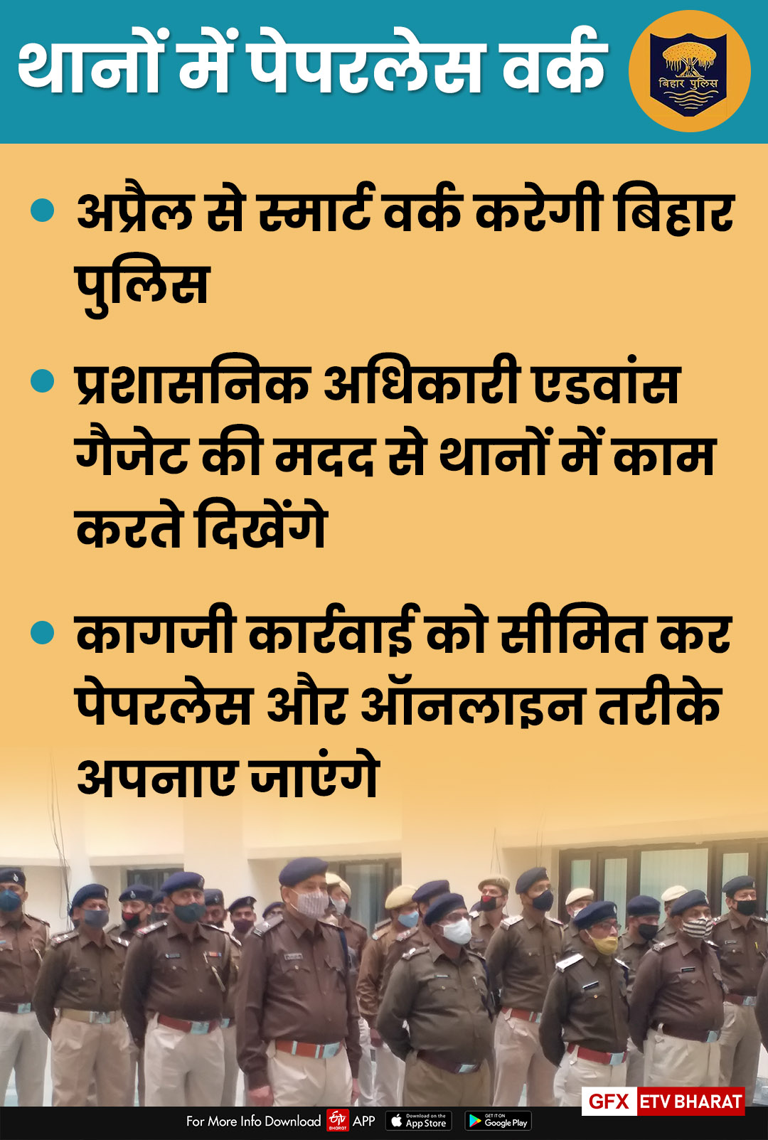 digitized Bihar police stations