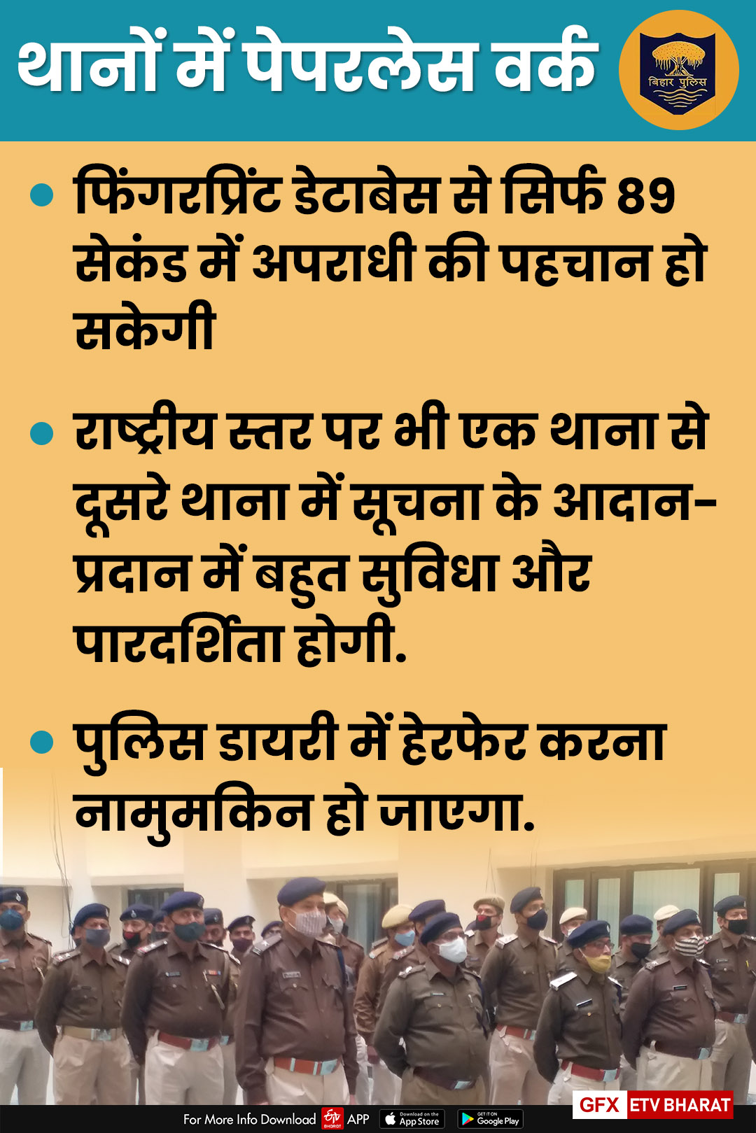 digitized Bihar police stations
