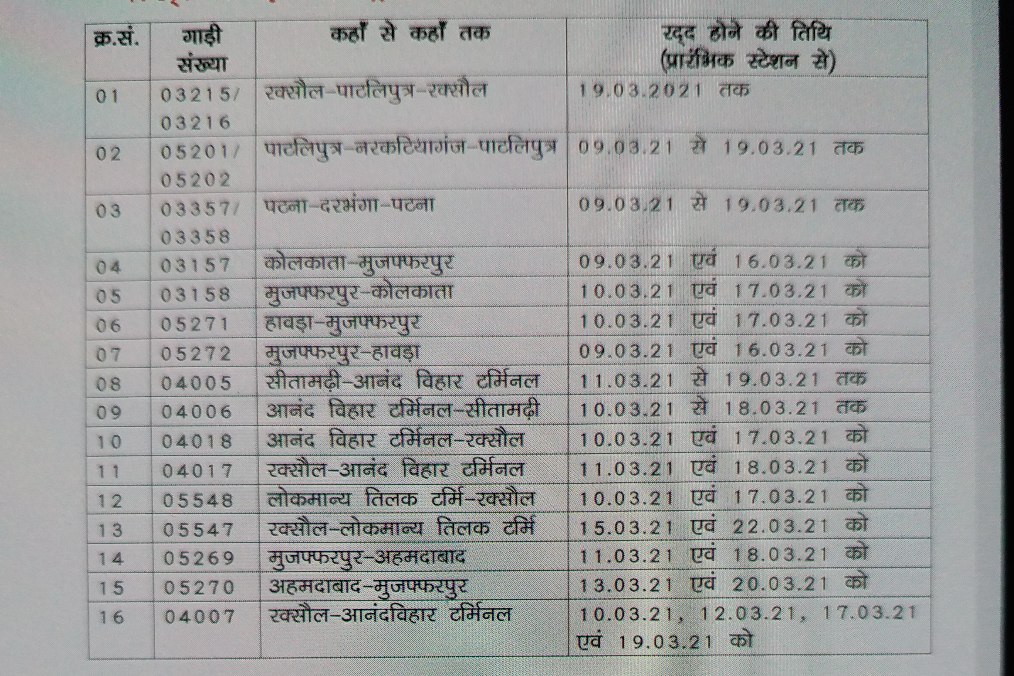 Holi Special Trains for Bihar