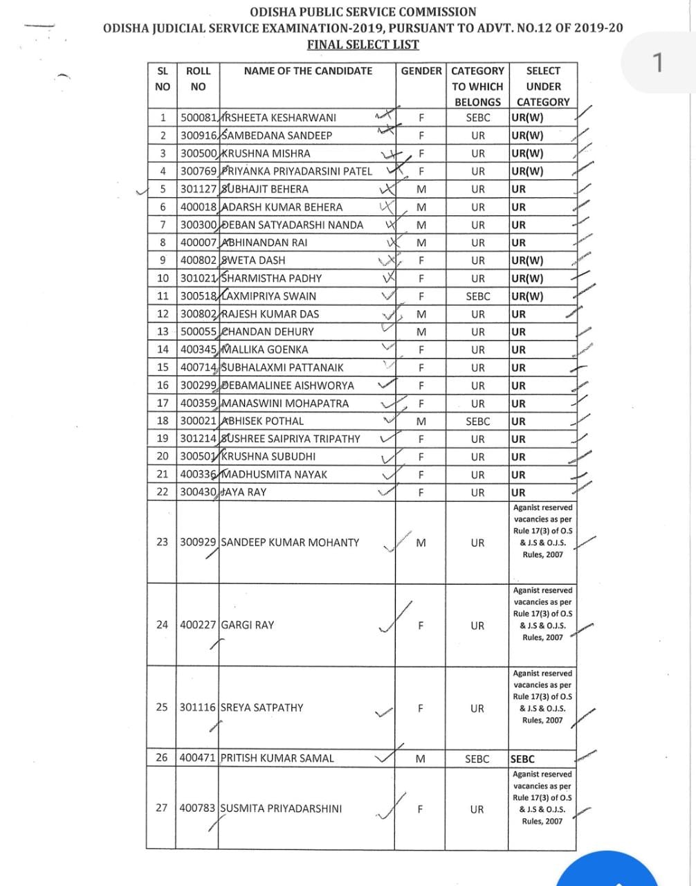 ପ୍ରକାଶ ପାଇଲା 2019 ଓଜେଏସ ପରୀକ୍ଷା ଫଳ