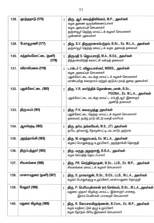 assembly election 2021 live updates, tamilnadu assembly election 2021, தமிழ்நாடு சட்டப்பேரவைத் தேர்தல் 2021, தமிழ்நாடு சட்டசபைத் தேர்தல் 2021, தமிழ்நாடு சட்டமன்றத் தேர்தல் 2021, அதிமுக, திமுக, அமமுக, பாமக, தேமுதிக, காங்கிரஸ், பாஜக, நாம் தமிழர், மக்கள் நீதி மய்யம், கம்யூனிஸ்ட், தமிழக வாழ்வுரிமை கட்சி, வேல்முருகன், ஸ்டாலின், பழனிசாமி, dmdk, admk, dmk, pmk, vck, congress, bjp, விடுதலை சிறுத்தைகள் கட்சி, விசிக, naam tamilar, makkal needhi maiam, ஓபிஎஸ், ஈபிஎஸ், ஸ்டாலின், கமல் ஹாசன், திருமாவளவன், சீமான், seeman, kamal hassan, stalin, ops, eps, party alliance, கூட்டணிக் கட்சிகள், தேர்தல் பரப்புரை, தேர்தல் பிரச்சாரம், தேர்தல் வாக்குறுதிகள், tamil nadu election date 2021, dmk candidate list 2021, aiadmk candidate list, aiadmk alliance 2021, naam tamilar katchi candidate list 2021, naam tamilar katchi kolgai, தேர்தல் அறிக்கை 2021, election manifesto 2021, அமமுக, தமிமுன் அன்சாரி, கருணாஸ், டிடிவி தினகரன், அம்மா மக்கள் முன்னேற்ற கழகம், amma makkal munnetra kazhagam, ஓவைசி, ஏ ஐ எம் ஐ எம், aimim, தேமுதிக தேர்தல் சின்னம் கொட்டும் முரசு