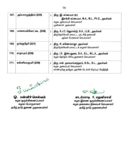 assembly election 2021 live updates, tamilnadu assembly election 2021, தமிழ்நாடு சட்டப்பேரவைத் தேர்தல் 2021, தமிழ்நாடு சட்டசபைத் தேர்தல் 2021, தமிழ்நாடு சட்டமன்றத் தேர்தல் 2021, அதிமுக, திமுக, அமமுக, பாமக, தேமுதிக, காங்கிரஸ், பாஜக, நாம் தமிழர், மக்கள் நீதி மய்யம், கம்யூனிஸ்ட், தமிழக வாழ்வுரிமை கட்சி, வேல்முருகன், ஸ்டாலின், பழனிசாமி, dmdk, admk, dmk, pmk, vck, congress, bjp, விடுதலை சிறுத்தைகள் கட்சி, விசிக, naam tamilar, makkal needhi maiam, ஓபிஎஸ், ஈபிஎஸ், ஸ்டாலின், கமல் ஹாசன், திருமாவளவன், சீமான், seeman, kamal hassan, stalin, ops, eps, party alliance, கூட்டணிக் கட்சிகள், தேர்தல் பரப்புரை, தேர்தல் பிரச்சாரம், தேர்தல் வாக்குறுதிகள், tamil nadu election date 2021, dmk candidate list 2021, aiadmk candidate list, aiadmk alliance 2021, naam tamilar katchi candidate list 2021, naam tamilar katchi kolgai, தேர்தல் அறிக்கை 2021, election manifesto 2021, அமமுக, தமிமுன் அன்சாரி, கருணாஸ், டிடிவி தினகரன், அம்மா மக்கள் முன்னேற்ற கழகம், amma makkal munnetra kazhagam, ஓவைசி, ஏ ஐ எம் ஐ எம், aimim, தேமுதிக தேர்தல் சின்னம் கொட்டும் முரசு